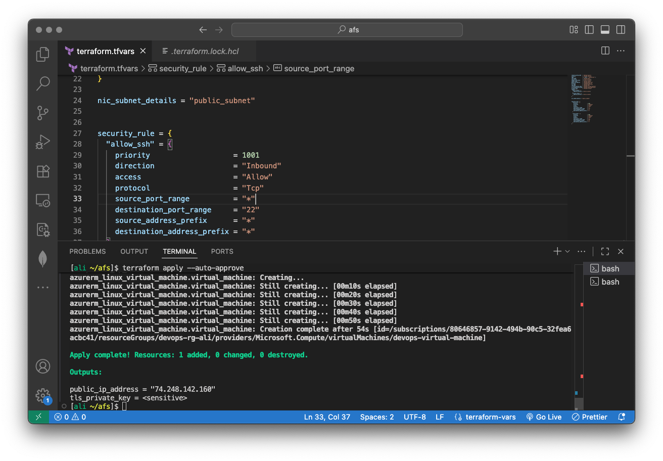 Building Reusable Components in Terraform